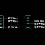 ugreen-nexus-charging-instructions-03-three-inputs.jpg